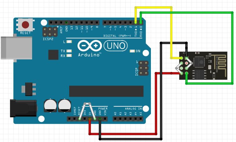 Arduino Uno İle Esp01 Kodlama